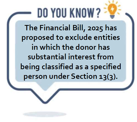 DYK115